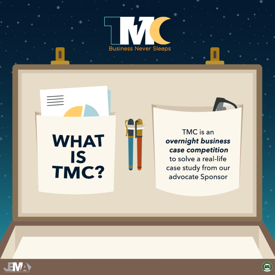 what-is-tmc